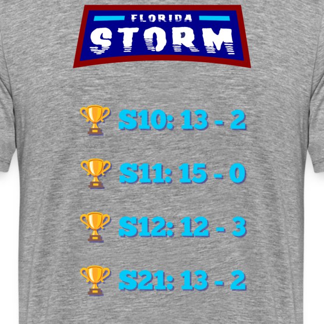 Storm Championship Drip Logo