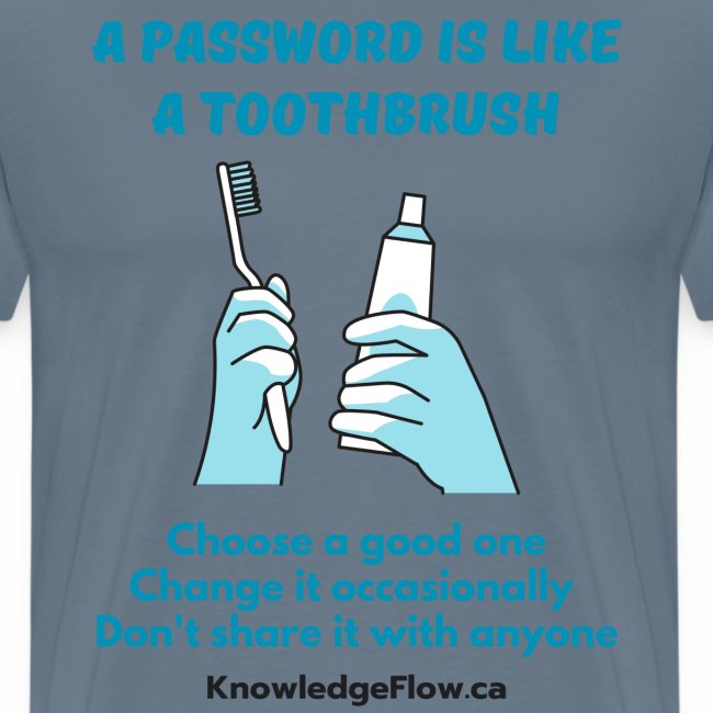 A Password is Like a Toothbrush...(2)