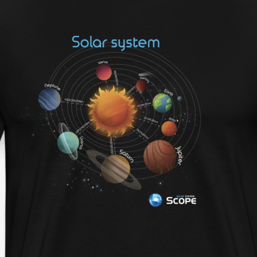 Solar System Scope : Solar System - Men's Premium T-Shirt