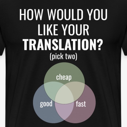 Funny Translator Venn Diagram: Good, Cheap, Fast - Men's Premium T-Shirt