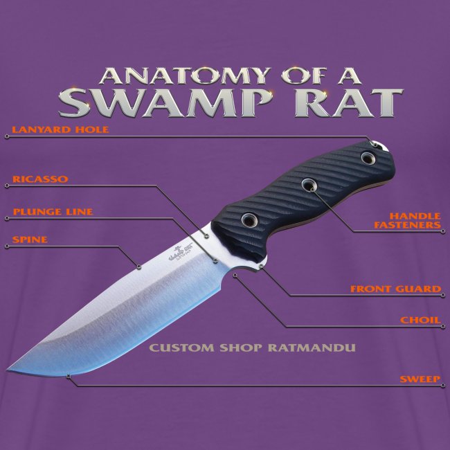 Anatomy of a Swamp Rat