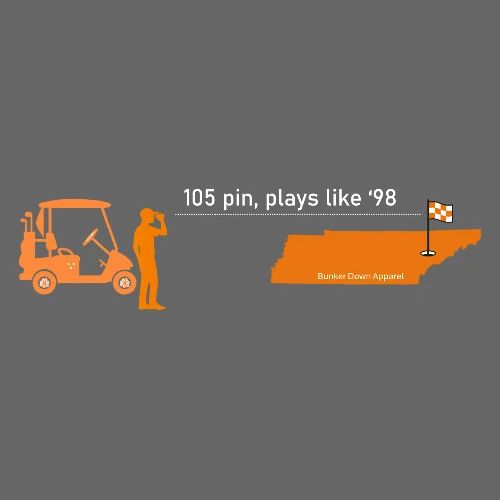 Plays like '98
