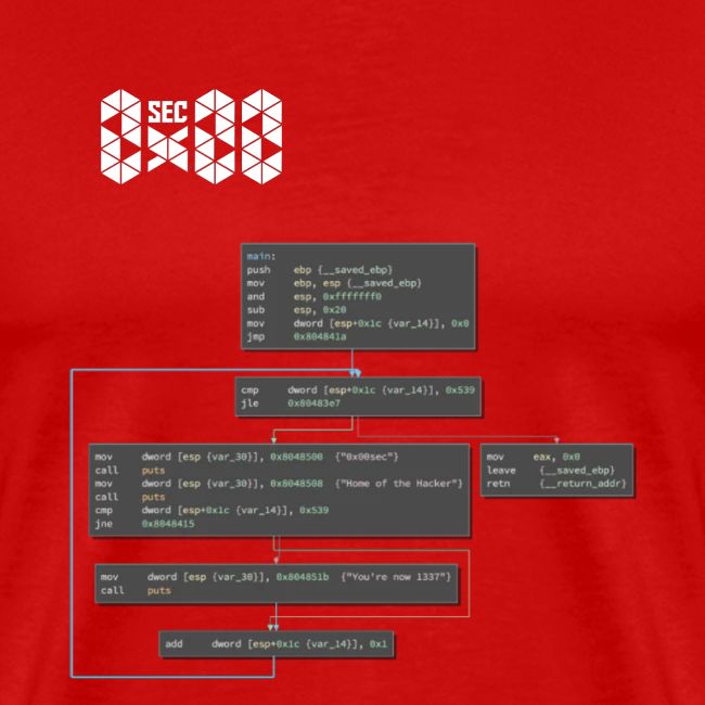 0x00sec Disassembled - Concept Mk1 - WIP
