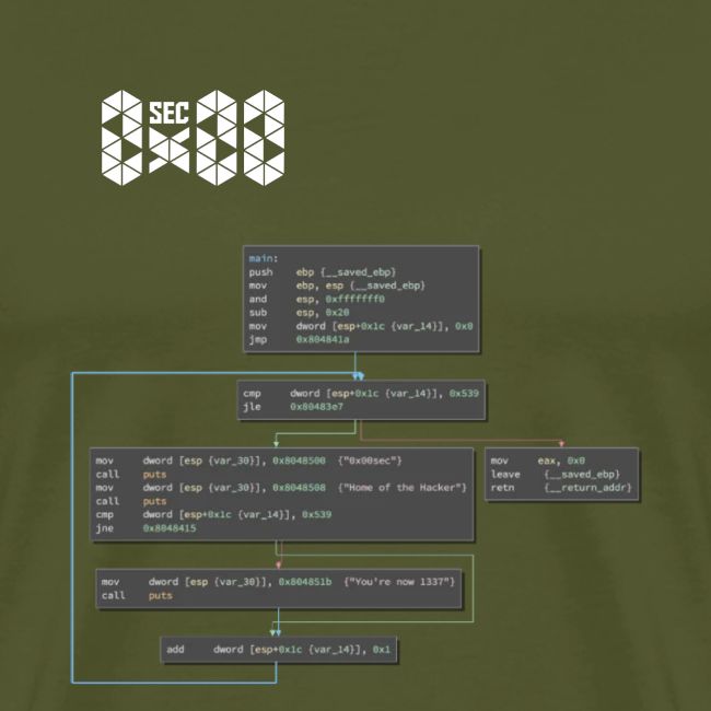 0x00sec Disassembled - Concept Mk1 - WIP
