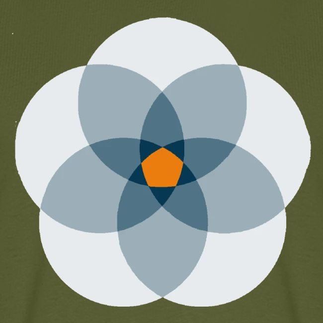 Merakinos Logo
