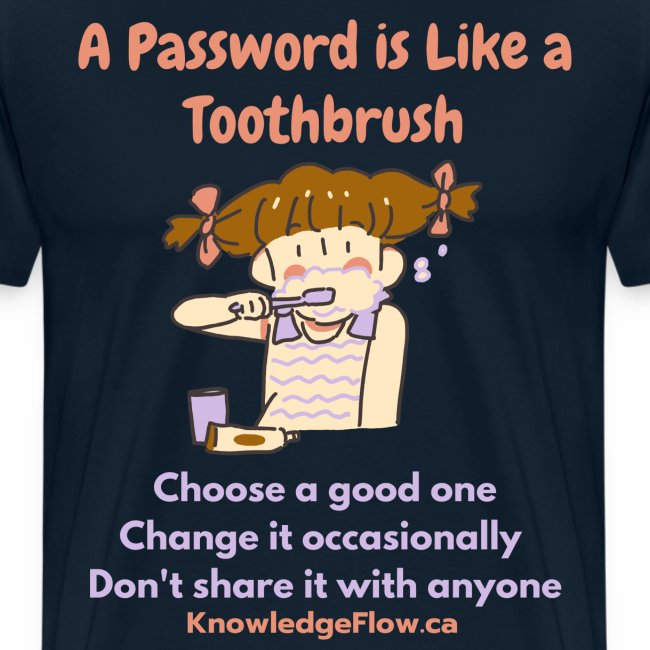 A Password is Like a Toothbrush...(1)