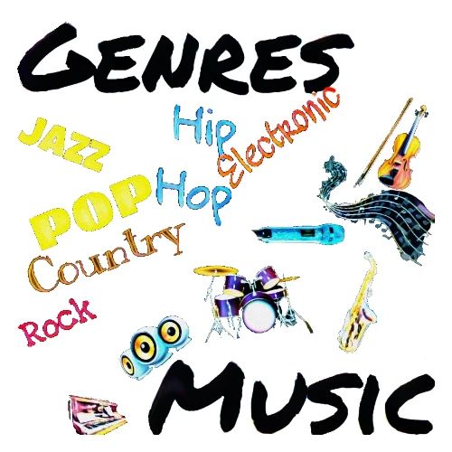 Genres and Music - Men's Premium T-Shirt