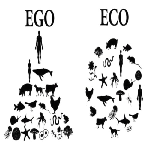 animal rights ego vs eco - Men's Premium T-Shirt