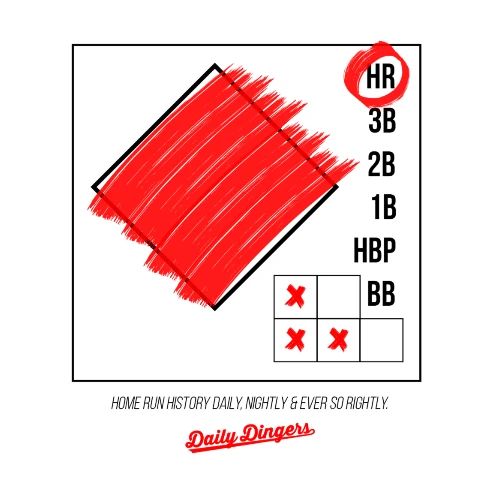 Home Run Scorebook - Men's Premium T-Shirt