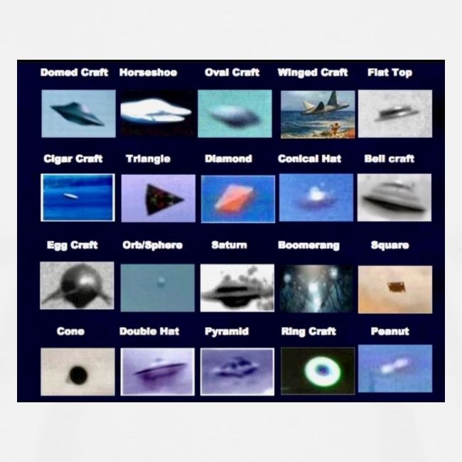 All the UFOs