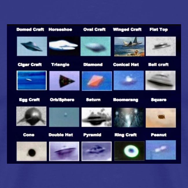 All the UFOs