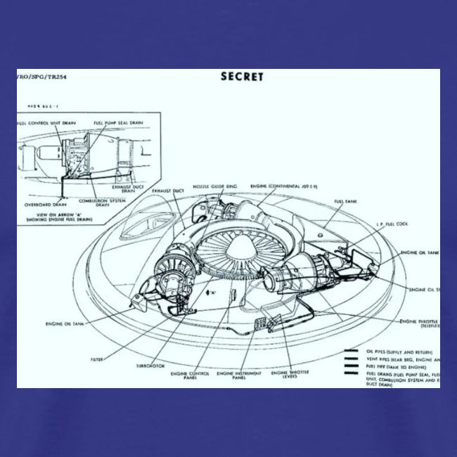 UFO blueprints
