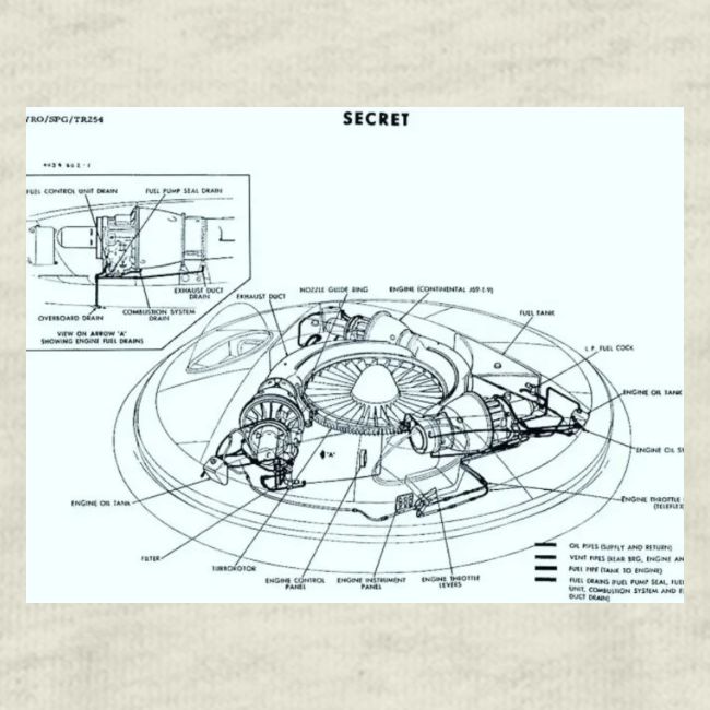 UFO blueprints