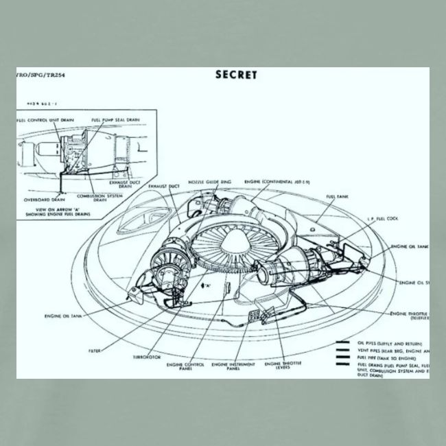 UFO blueprints