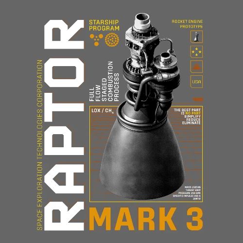 Next-Gen Raptor 3 - Men's Premium T-Shirt