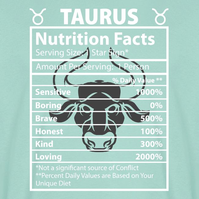 Taurus - Ingredients