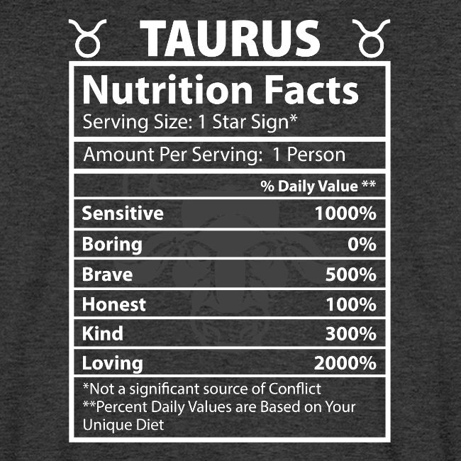 Taurus - Ingredients