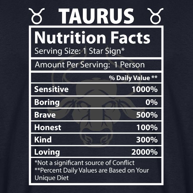 Taurus - Ingredients