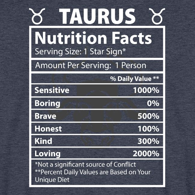 Taurus - Ingredients