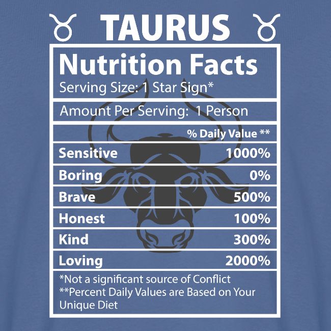 Taurus - Ingredients