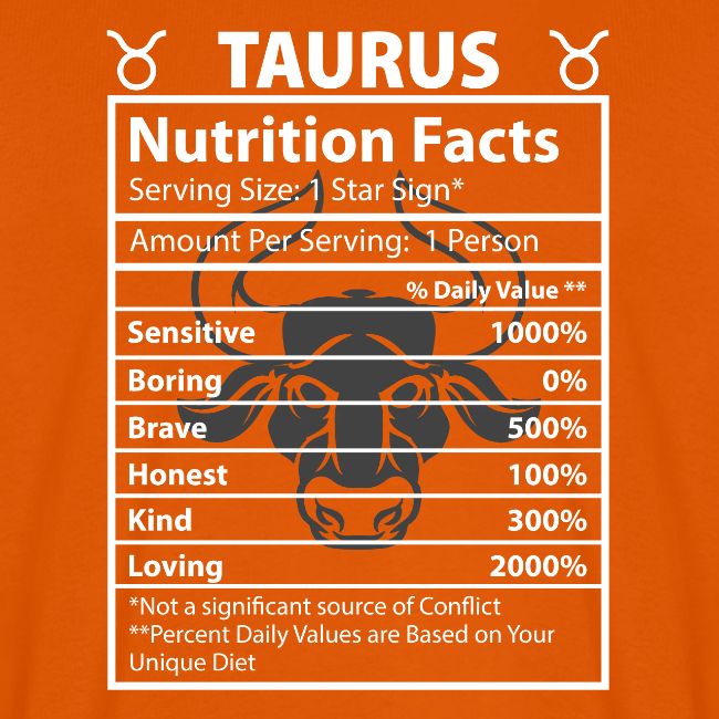 Taurus - Ingredients