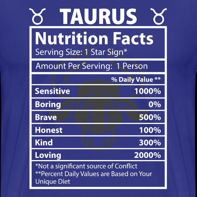 Taurus - Ingredients