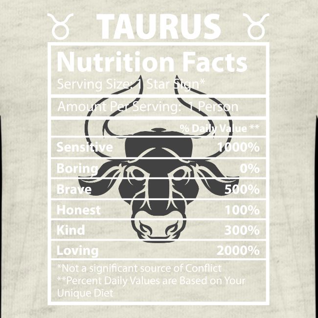 Taurus - Ingredients
