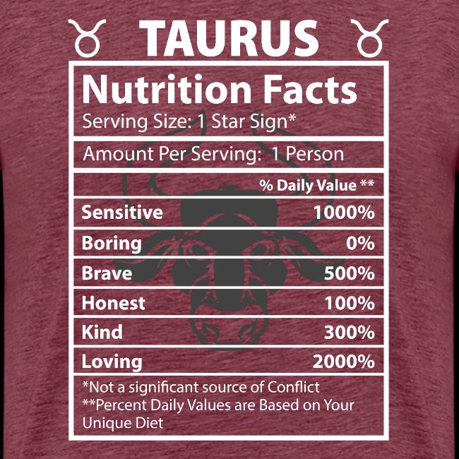 Taurus - Ingredients