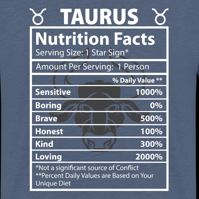 Taurus - Ingredients