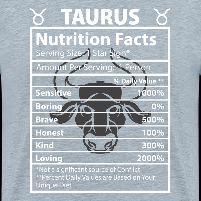 Taurus - Ingredients