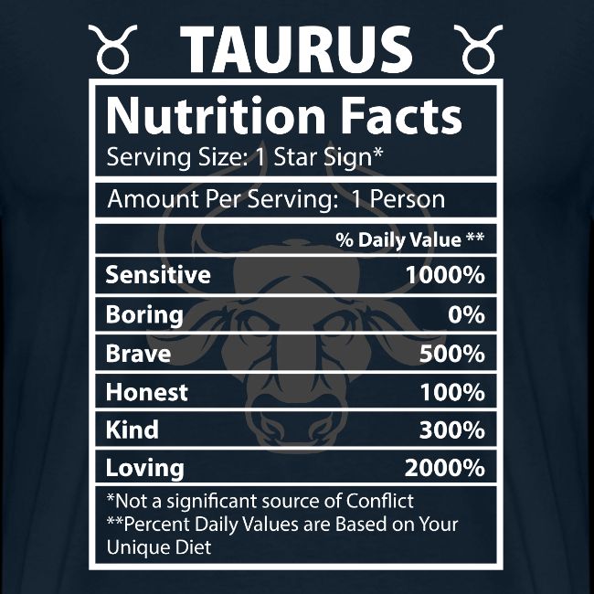 Taurus - Ingredients