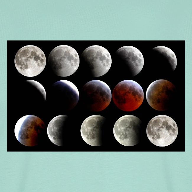 Lunar Eclipse Progression