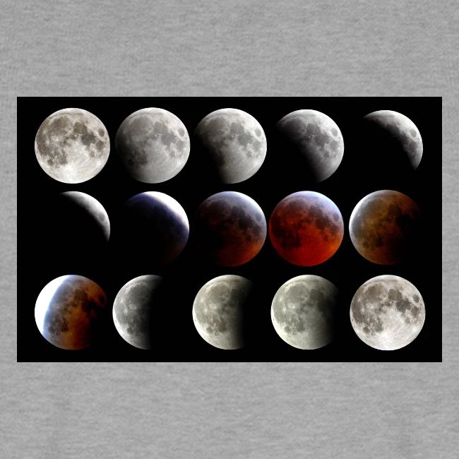 Lunar Eclipse Progression