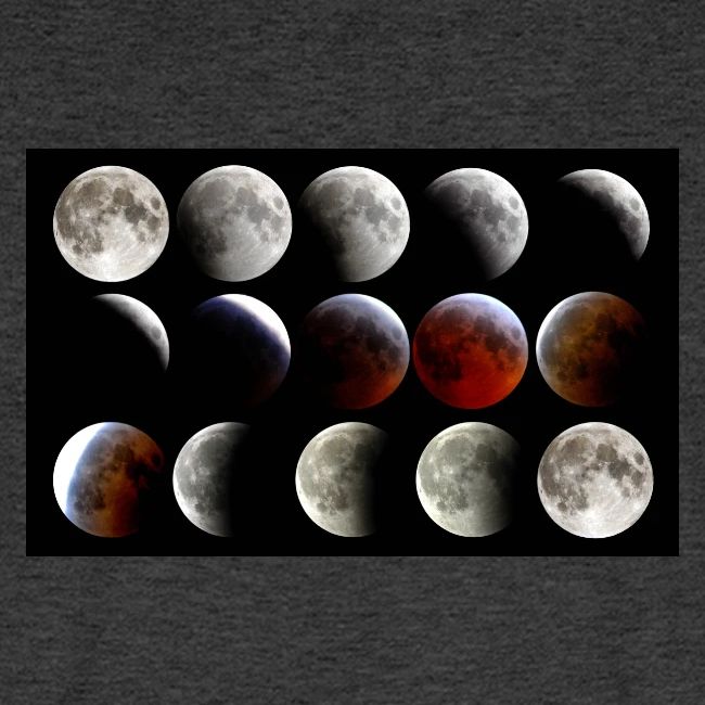 Lunar Eclipse Progression