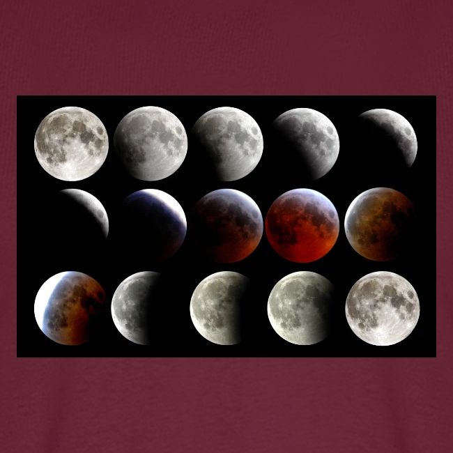 Lunar Eclipse Progression