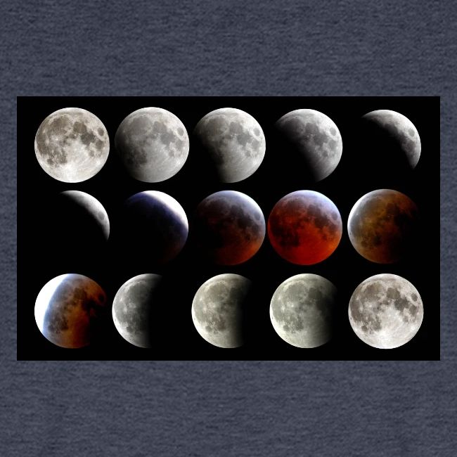Lunar Eclipse Progression