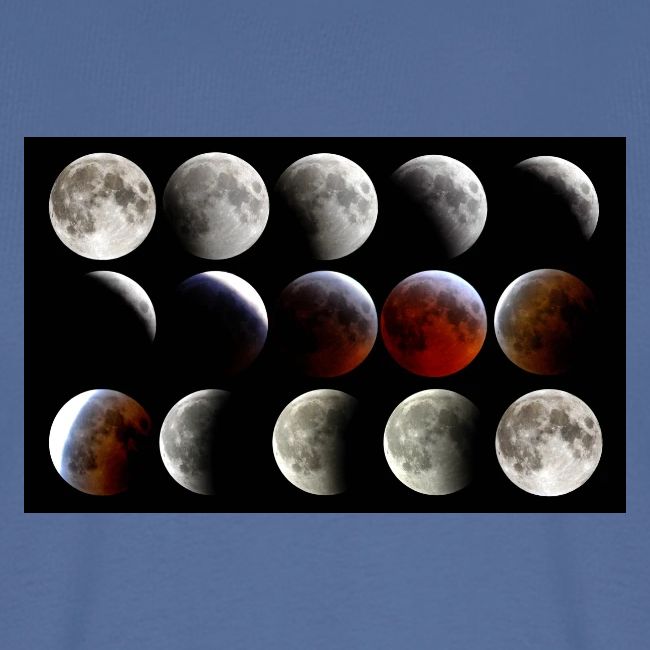 Lunar Eclipse Progression