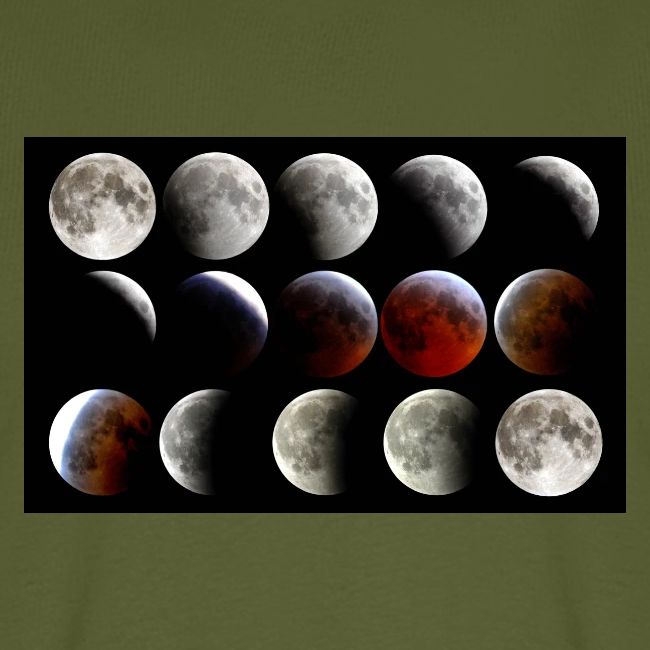Lunar Eclipse Progression