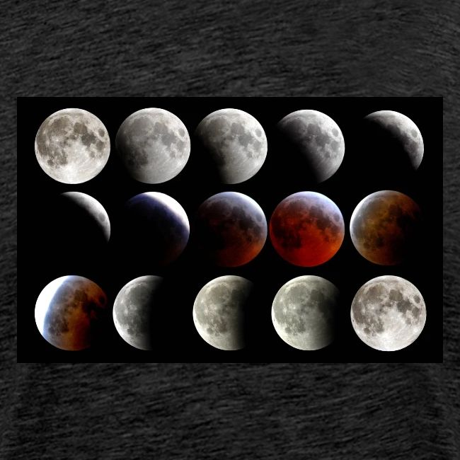 Lunar Eclipse Progression