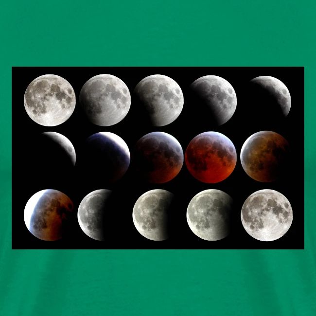 Lunar Eclipse Progression