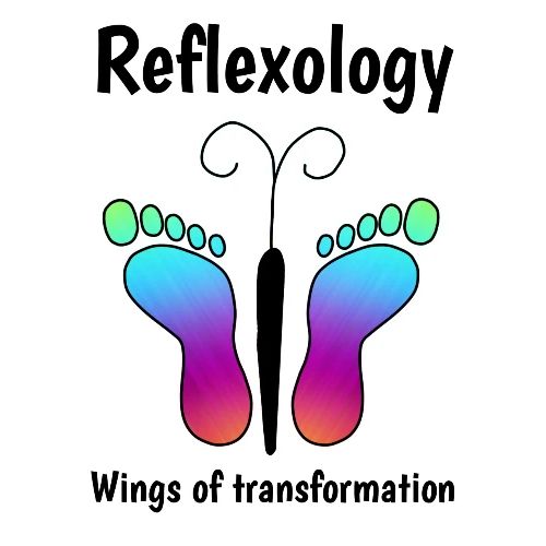 Reflexology is Butterfly Wings of Transformation - Women's Premium T-Shirt