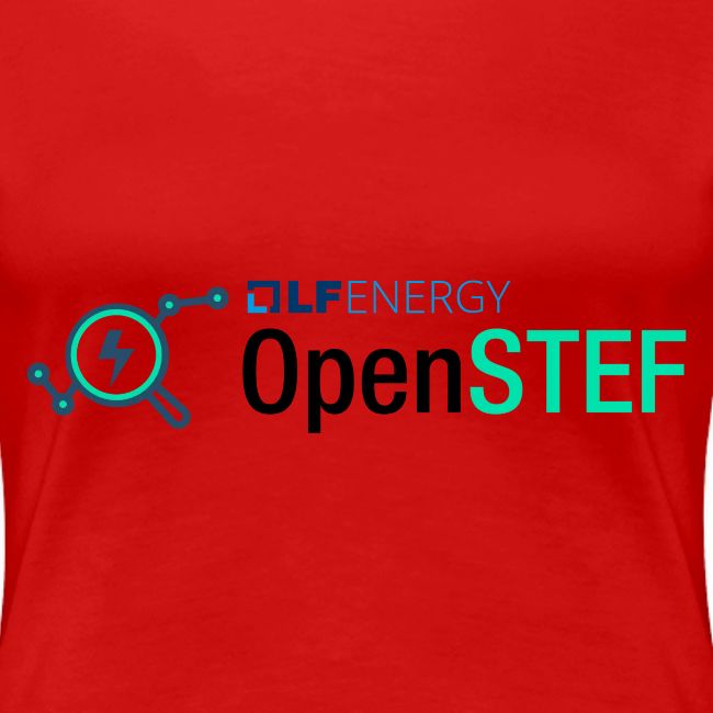 OpenSTEF