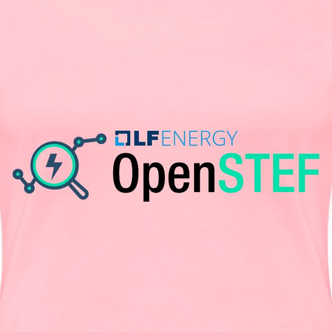 OpenSTEF