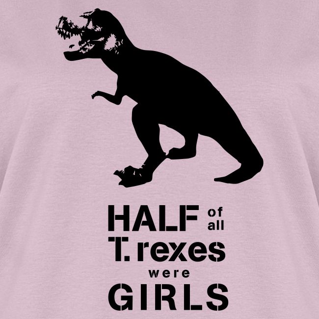 Tyrannosaurus Rex