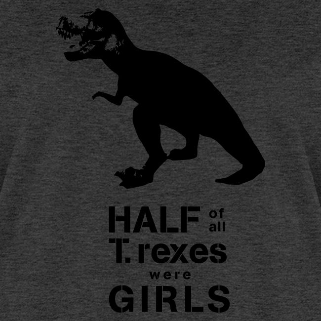 Tyrannosaurus Rex