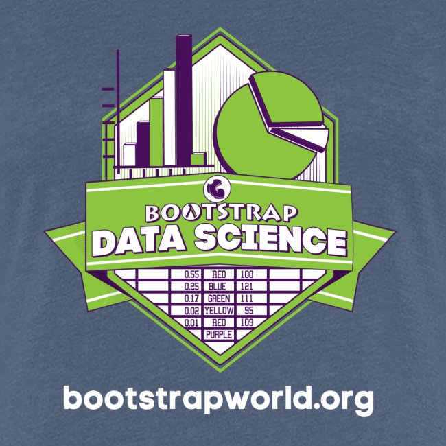 Boootstrap:Data Science