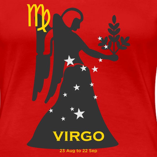 Virgo zodiac astrology horoscope