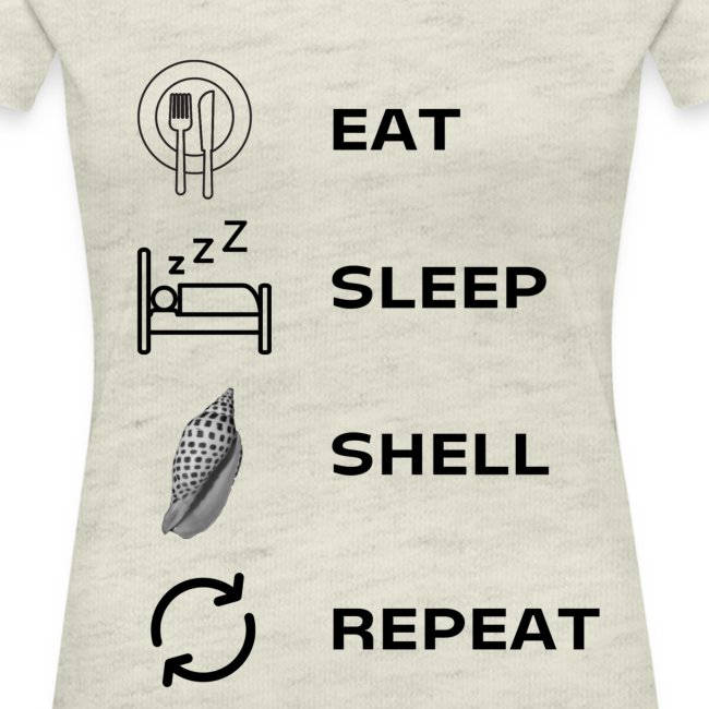 Eat, sleep, shell, repeat