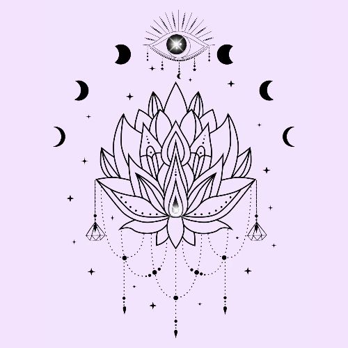 Third Eye Black Lotus Flower - Moon Cycle Design - Women's Premium T-Shirt