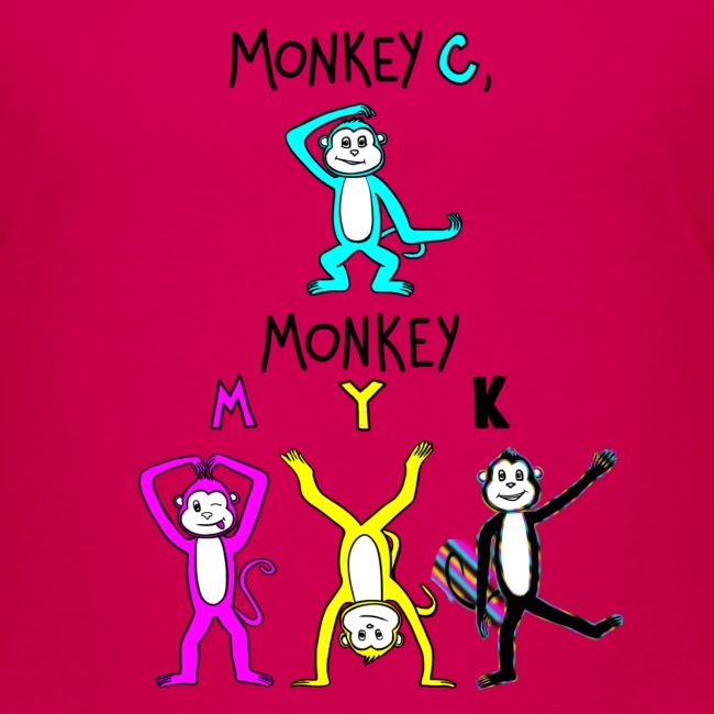 monkey see myk